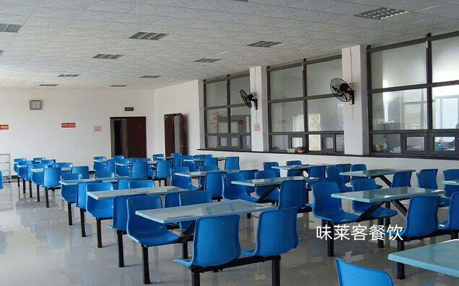 工地食堂承包操作流程