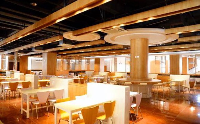 臺江快餐配送行業的現狀與發展趨勢